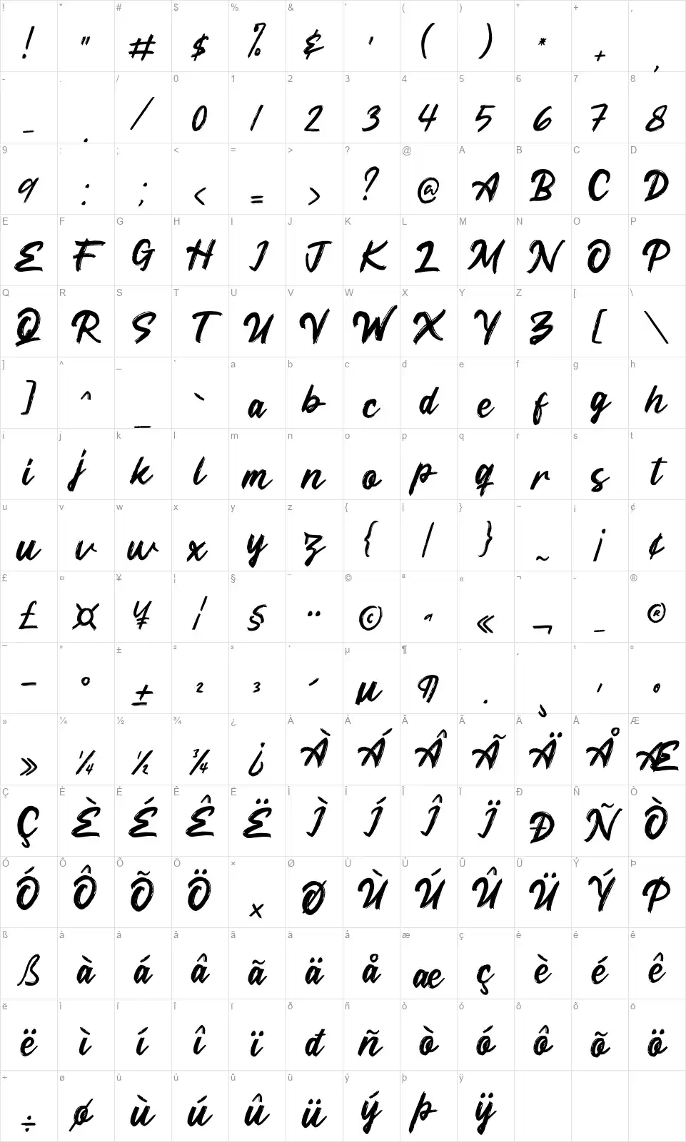 Meega Jucticefont character map