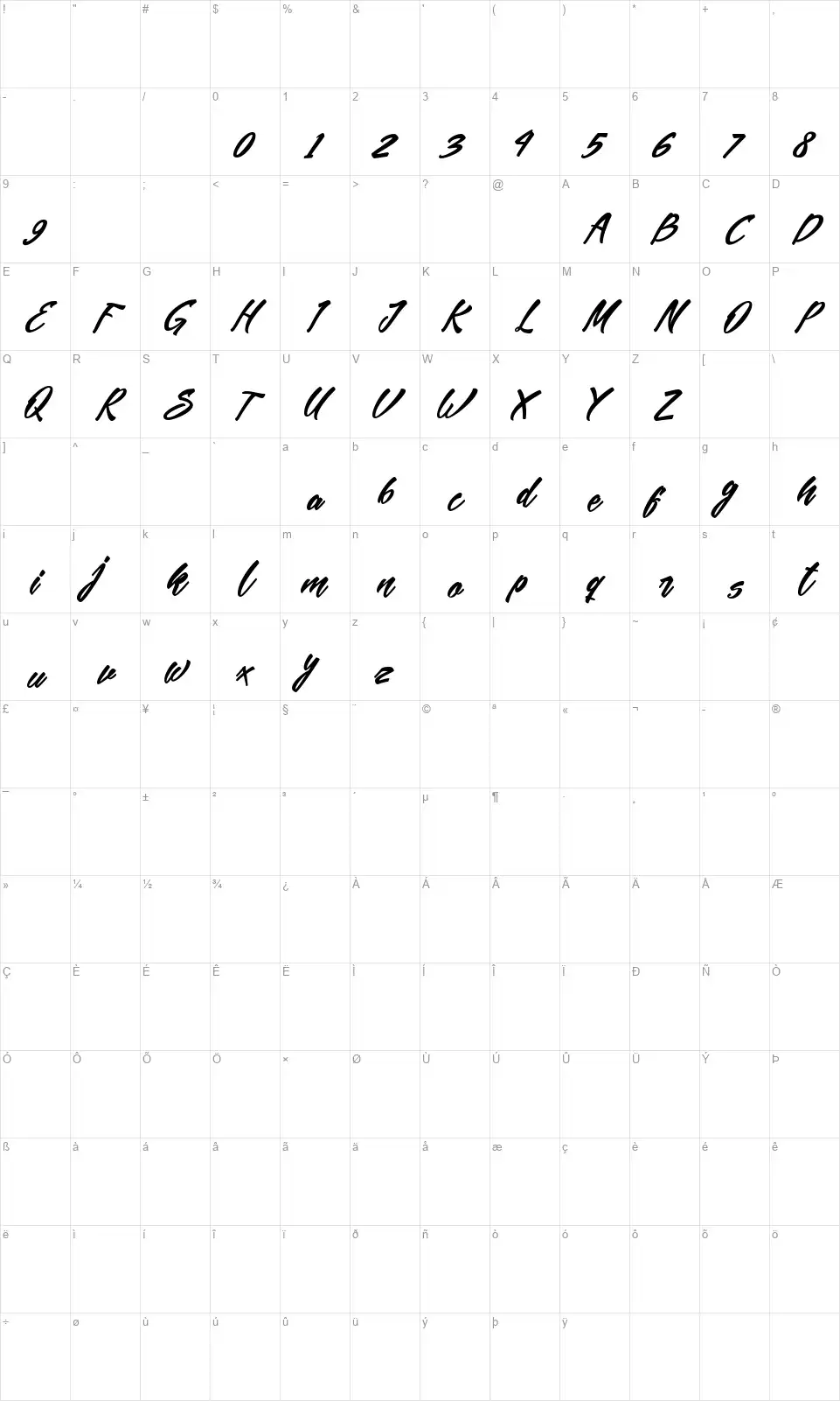 Mekar Scriptfont character map