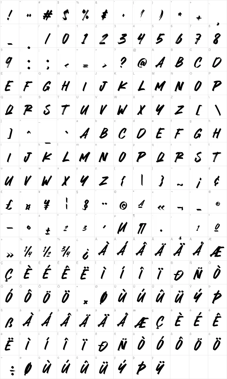 Melancolinefont character map