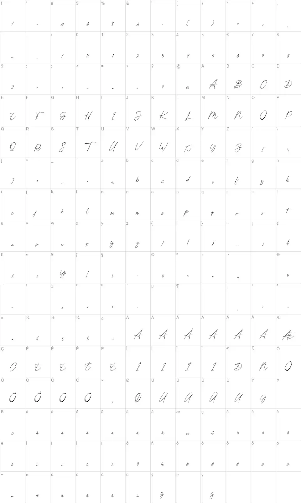 Mellissa Darlingfont character map
