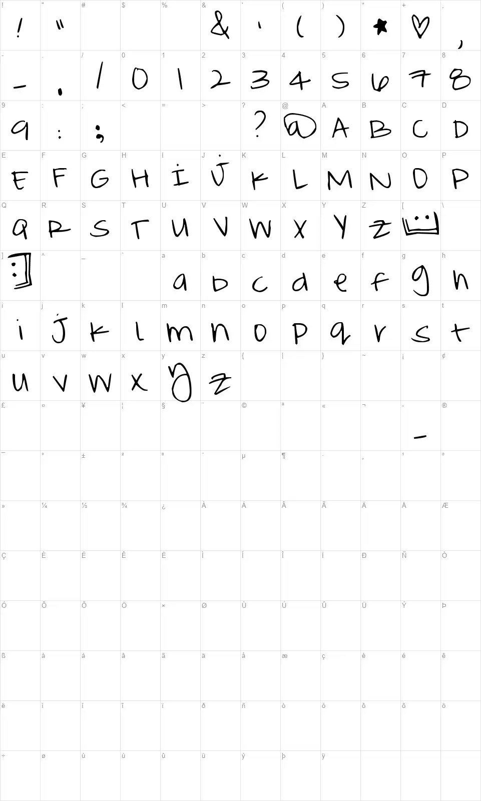 Mellyboo Fontfont character map