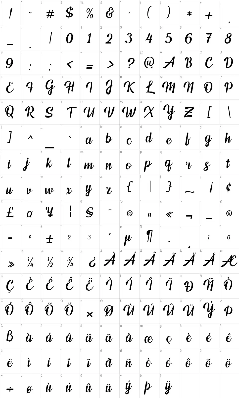 Mendoan Scriptfont character map