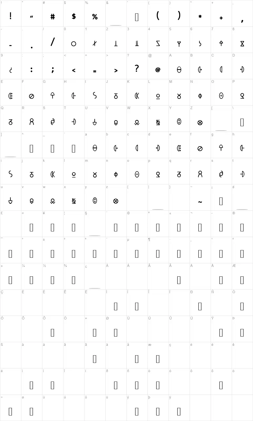 MeowsPhone MkIIIfont character map