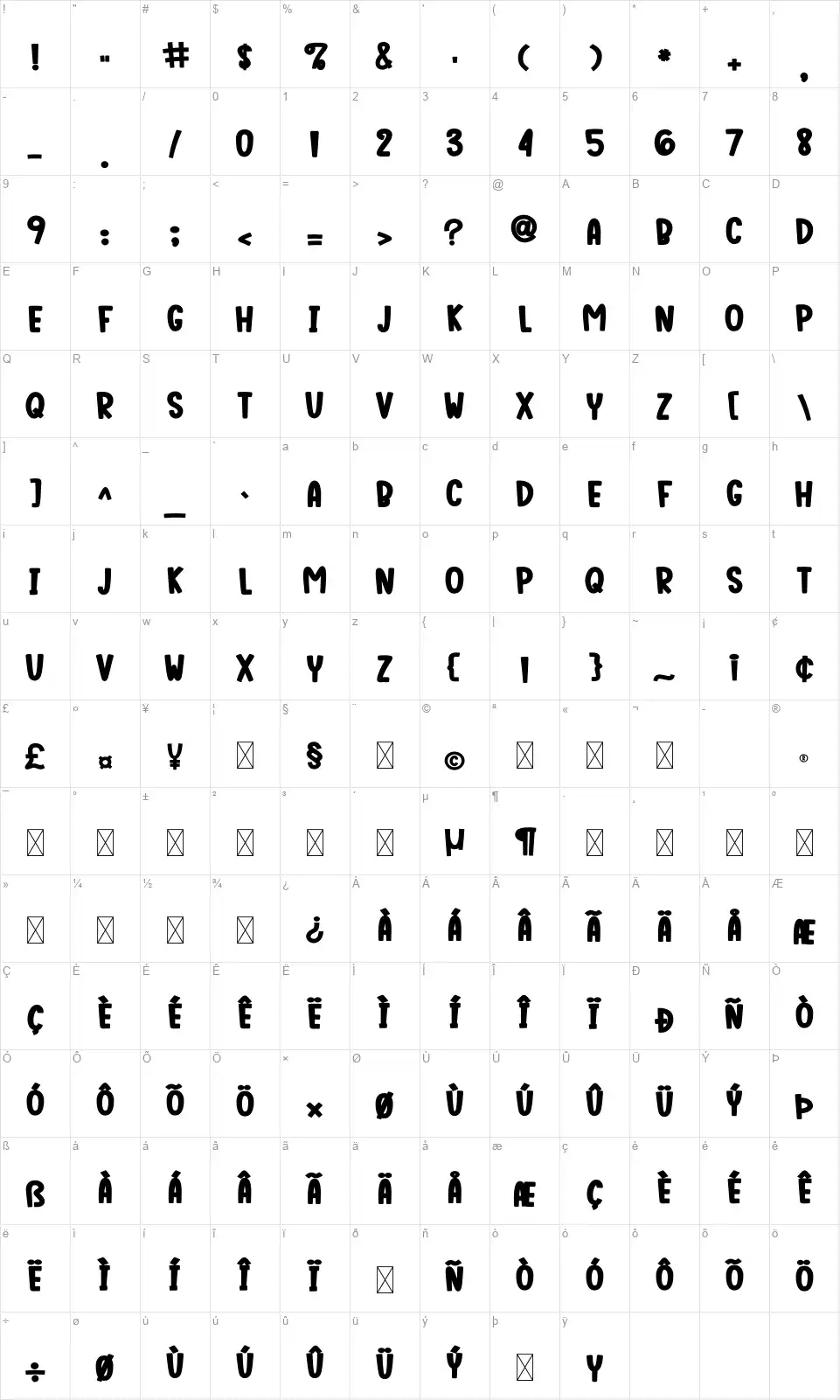 Mercoonefont character map