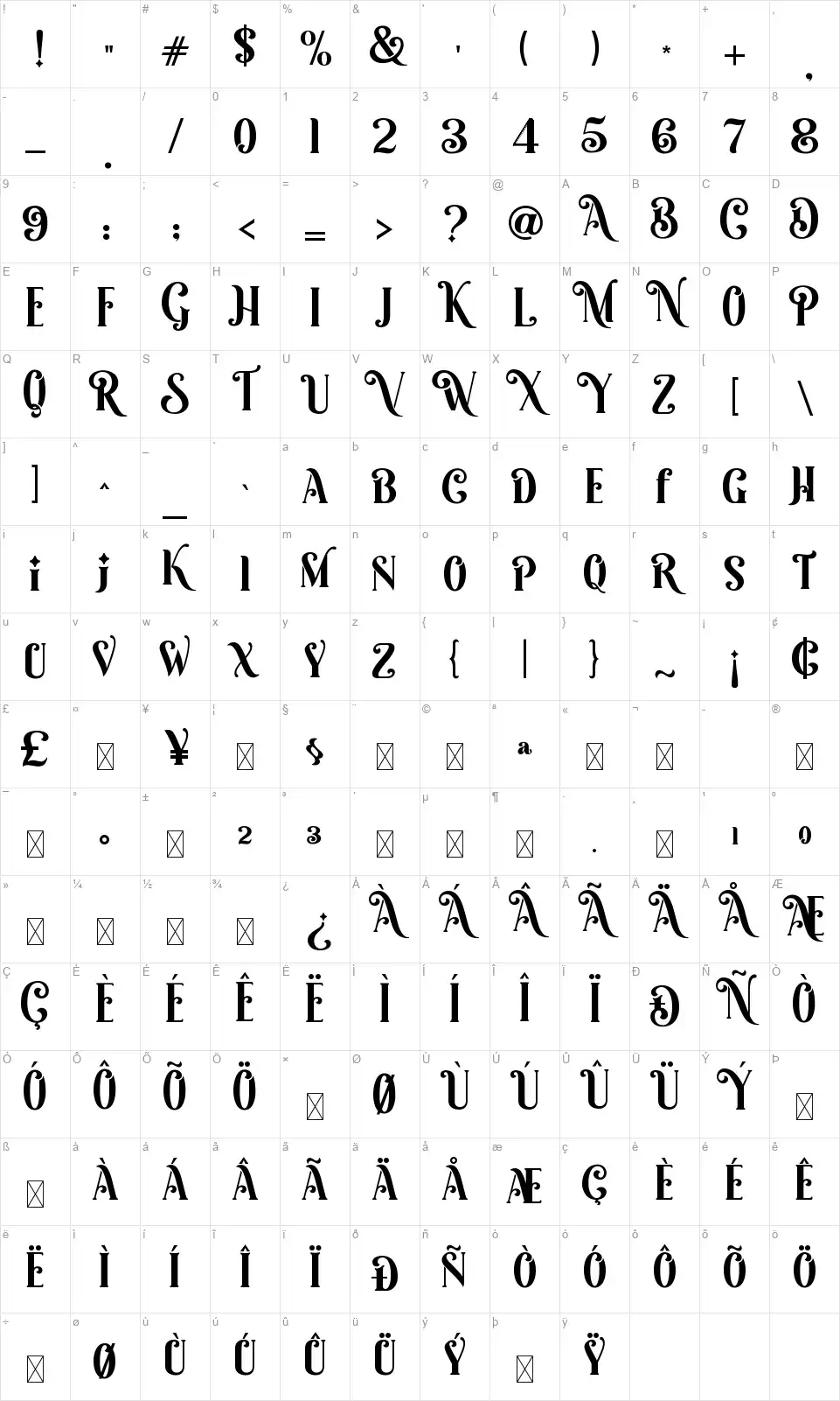 Mercy Christolefont character map