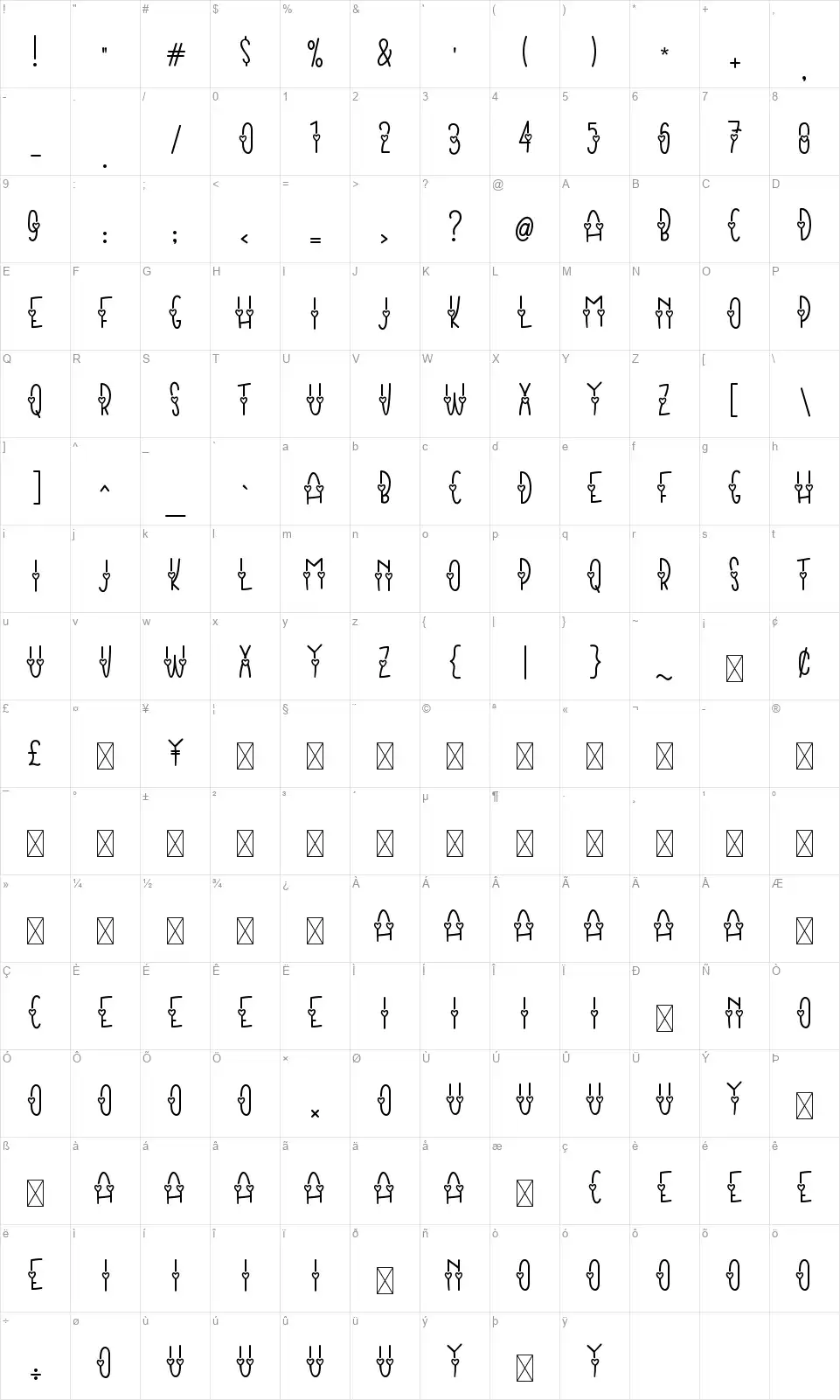Merisafont character map