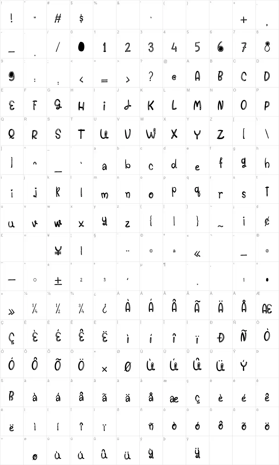 Message From Bearfont character map