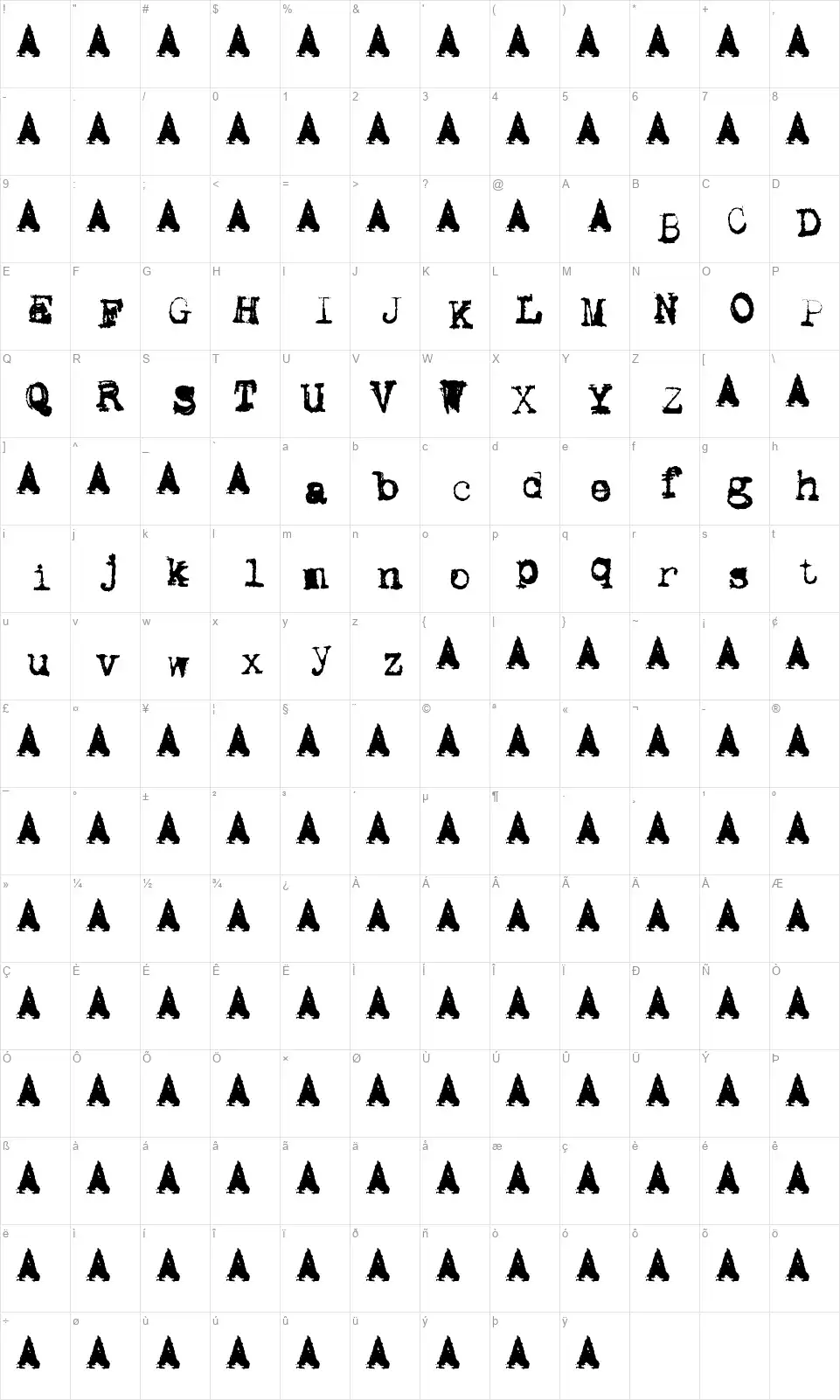 Metalic Avacodofont character map