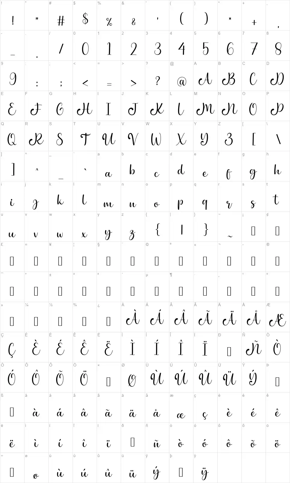Metta Dahliafont character map