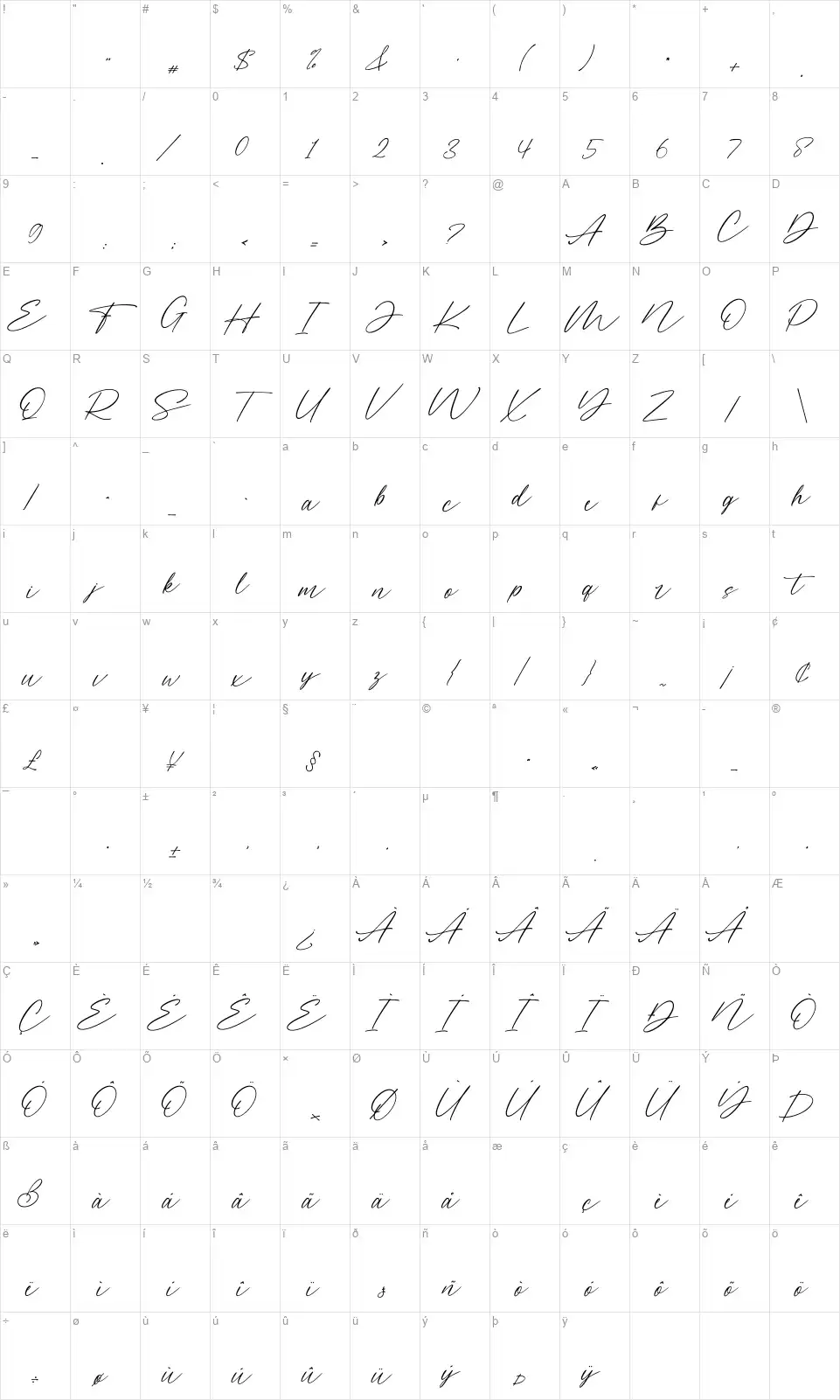 Miarlemfont character map