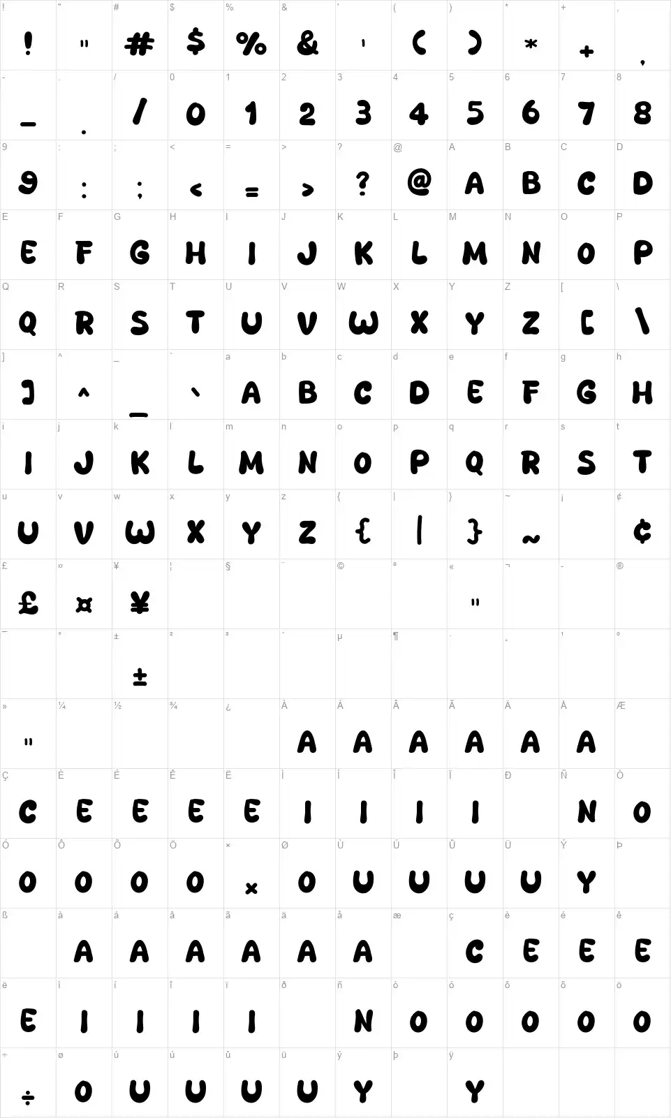 Milk Mangofont character map