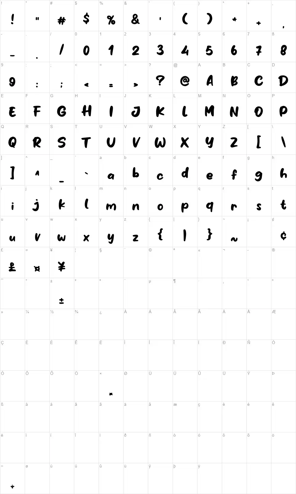 Milky Honeyfont character map