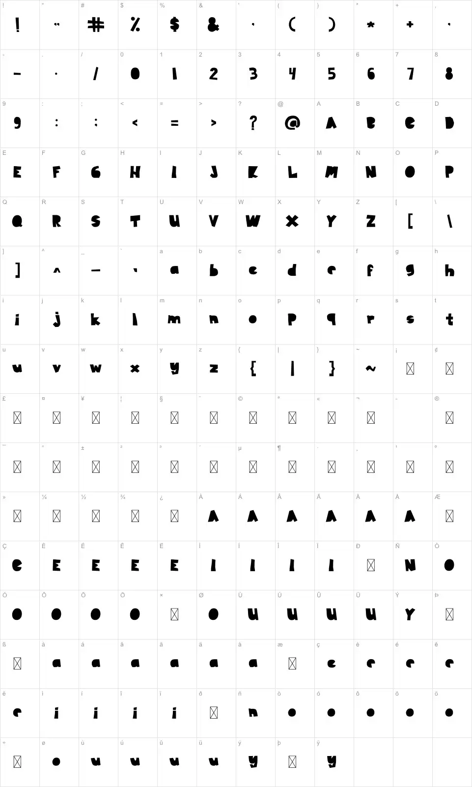 Minator Zeichentabelle Minatorfont character map