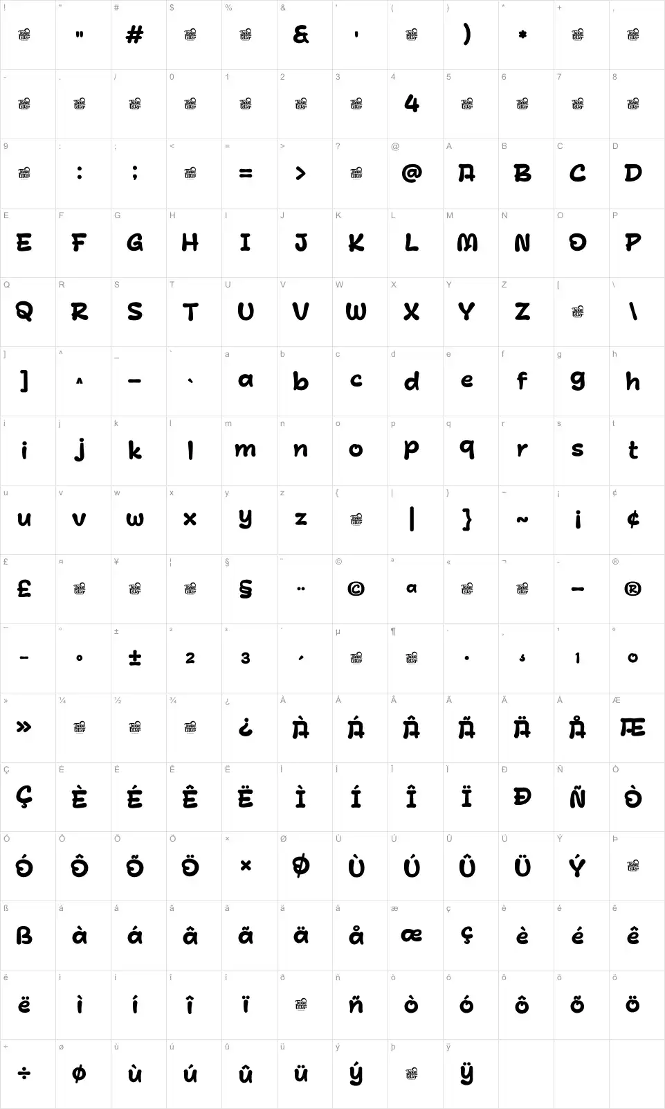 Mini Koorfont character map