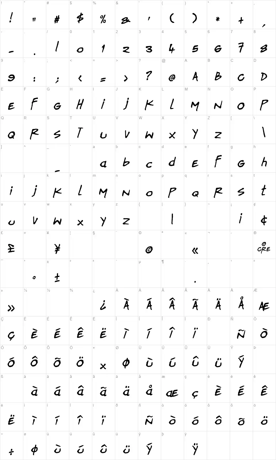 Minus Crefont character map