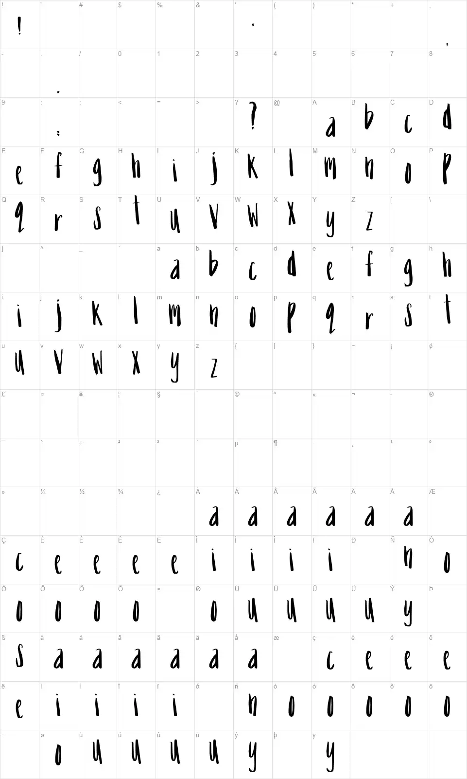 Mix Tumblefont character map