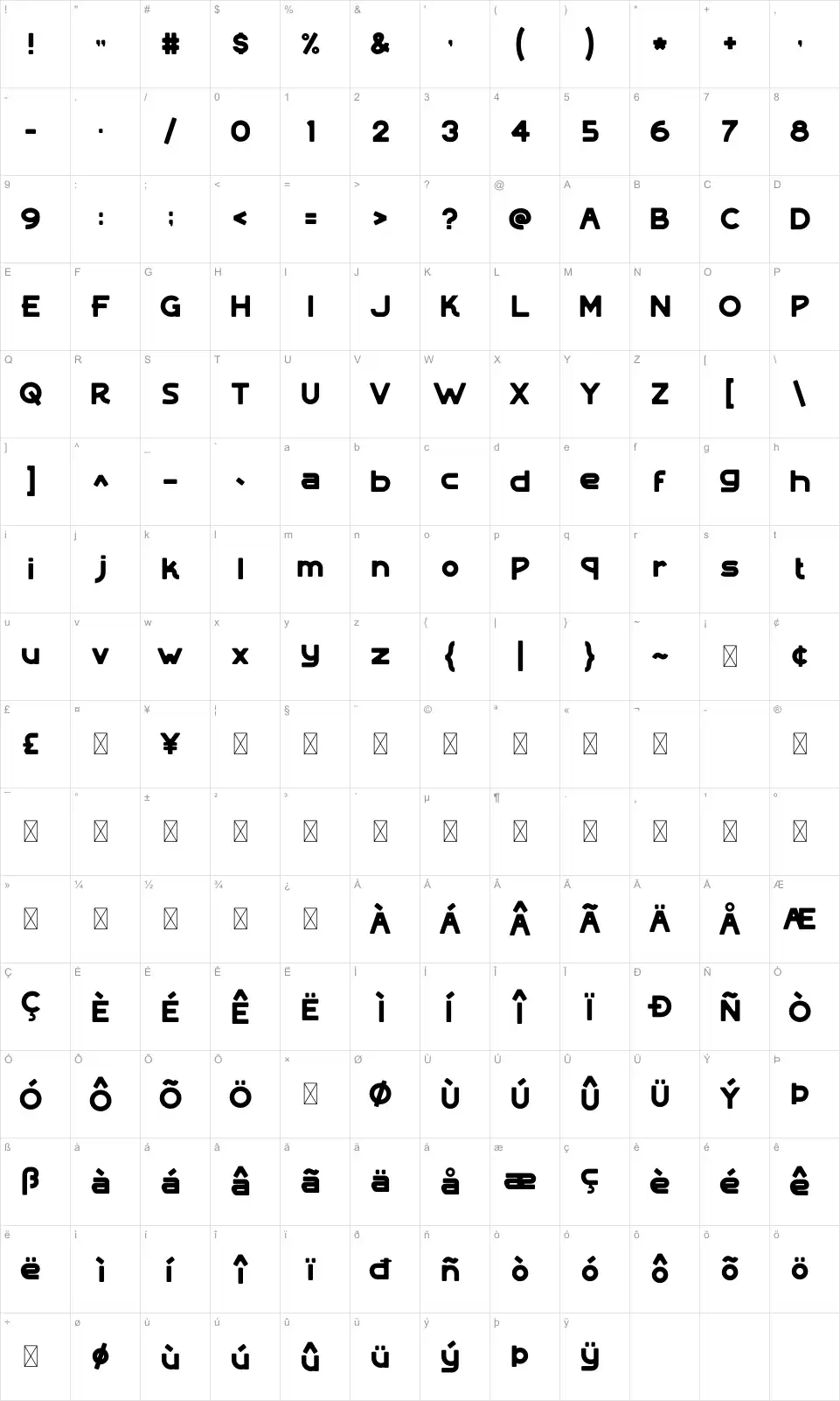 Mobiel Zeichentabelle Mobielfont character map