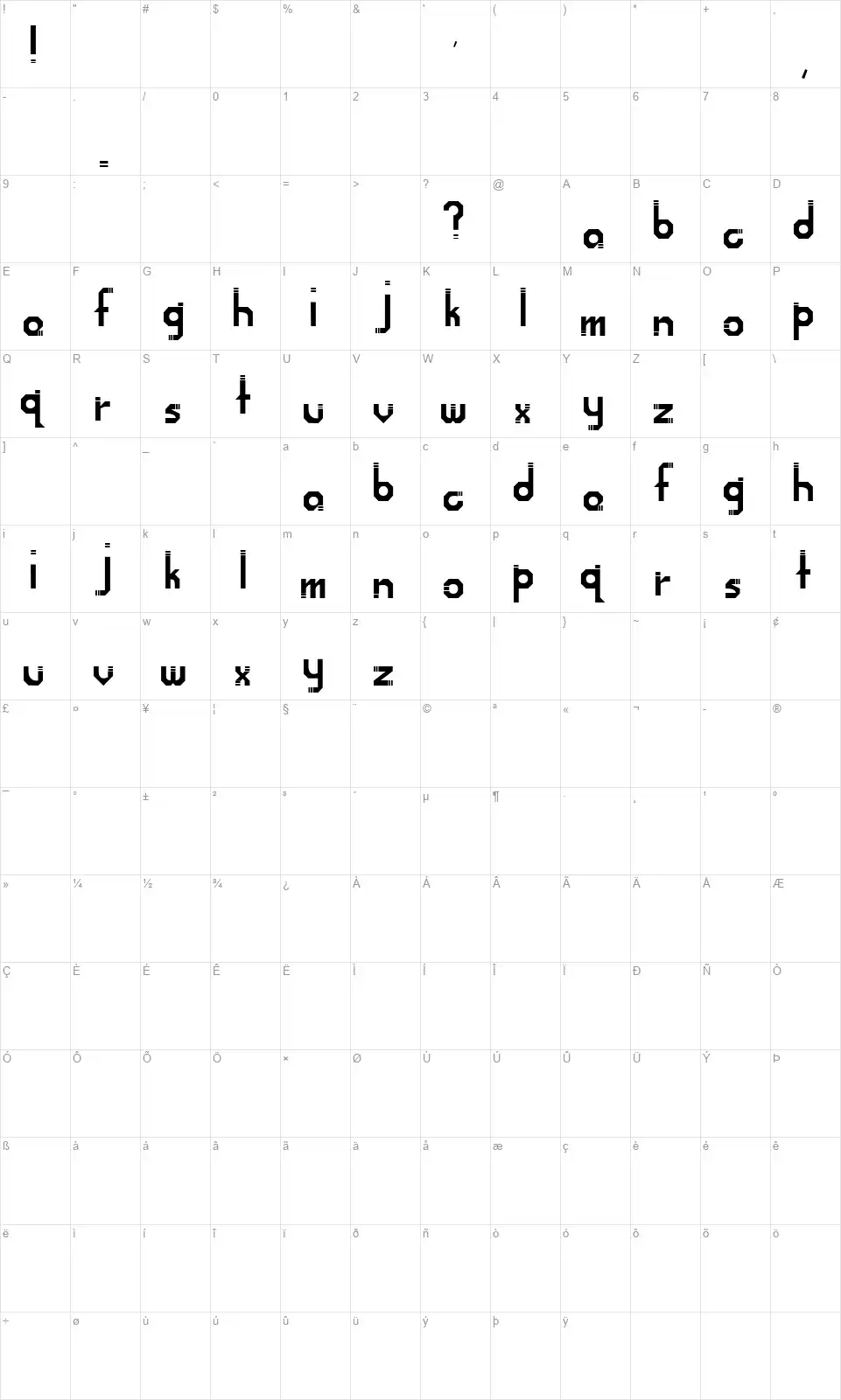 Mobiofont character map