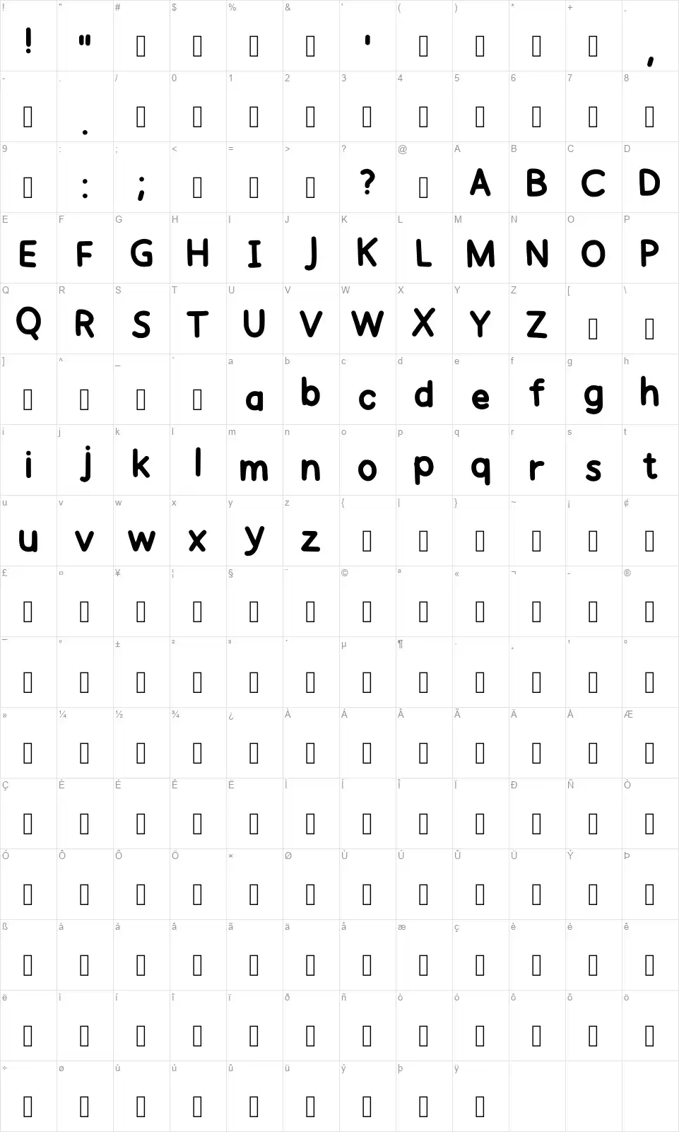 Mochibunfont character map