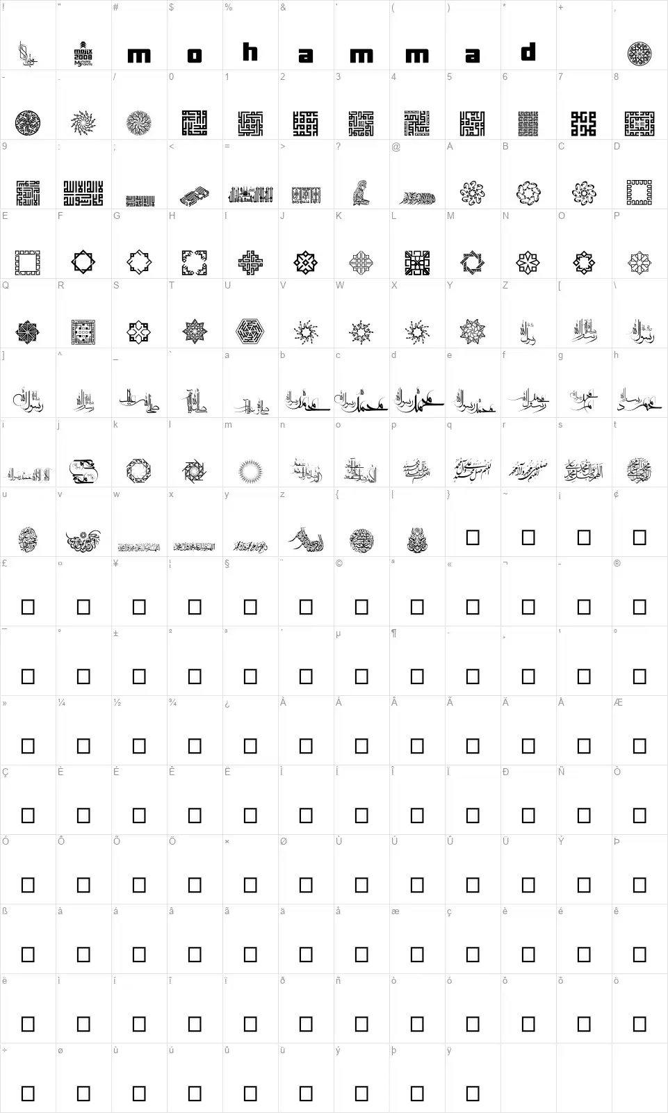Mohammad RasoolAllahfont character map