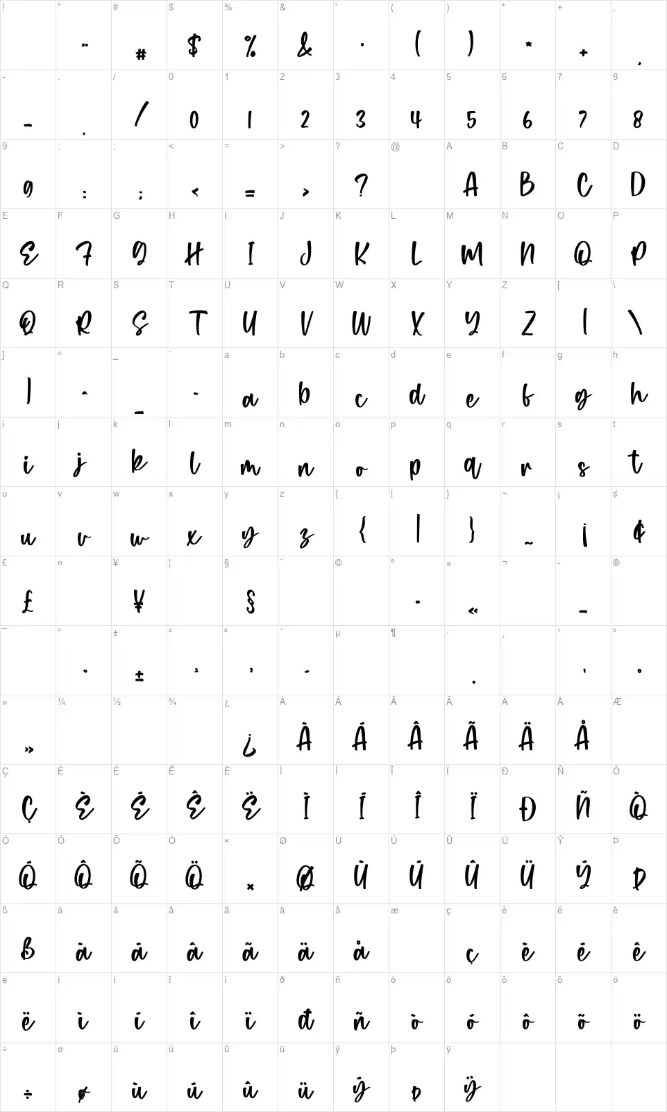 Monday Cookiesfont character map