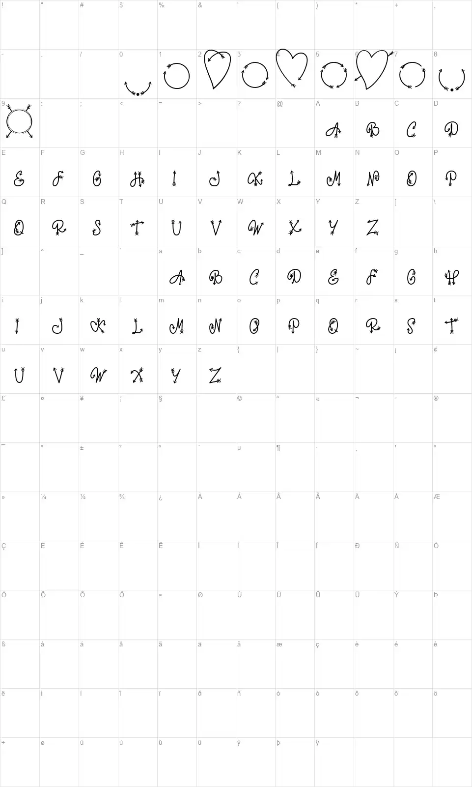 Monorow Onefont character map