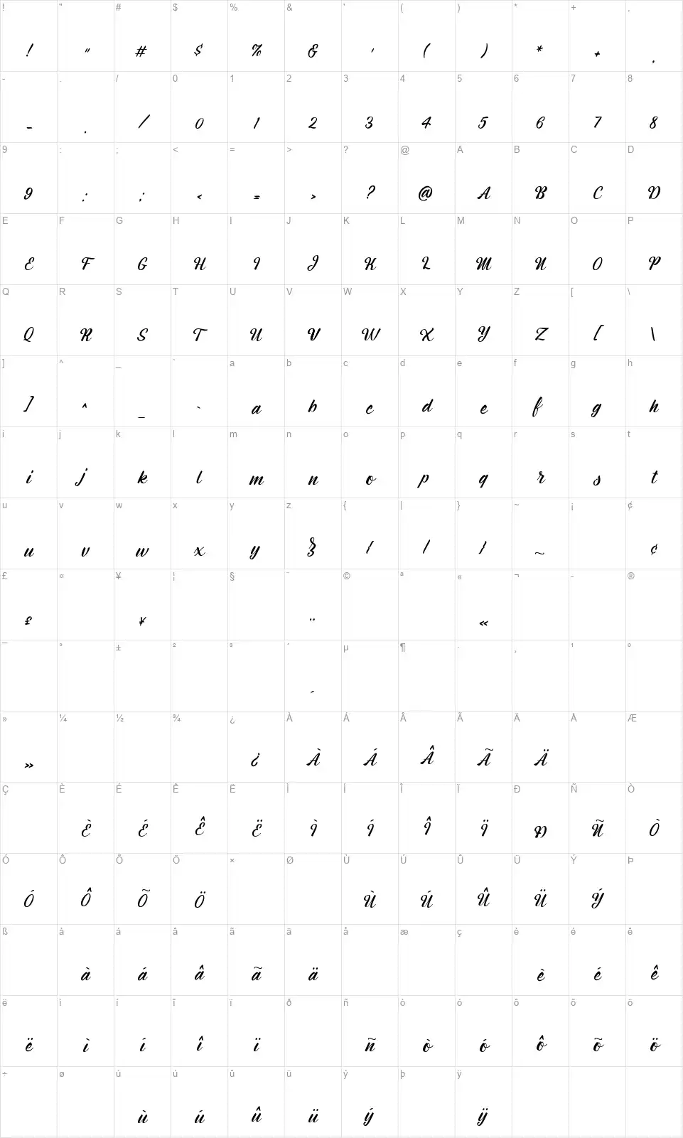 Montagne Scriptfont character map