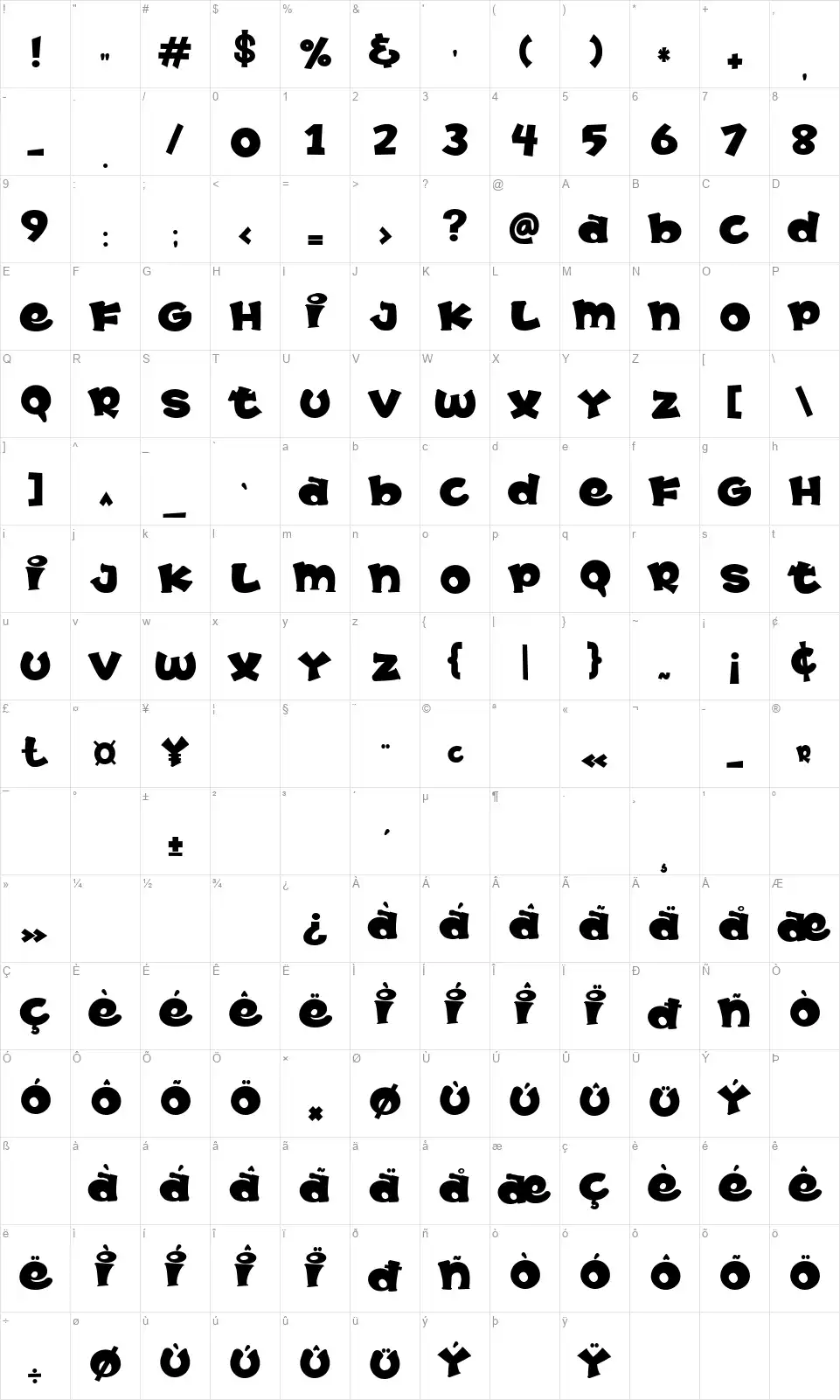 Moochiofont character map