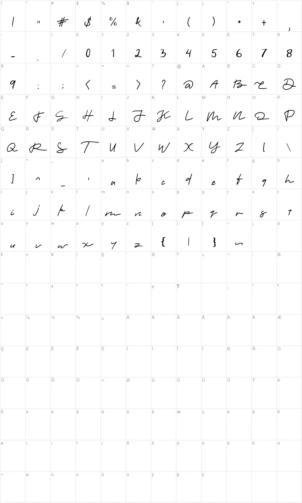 Moranofont character map