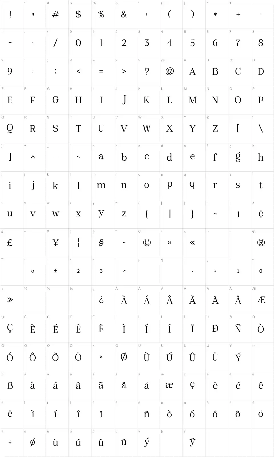 Mount Sagilitefont character map