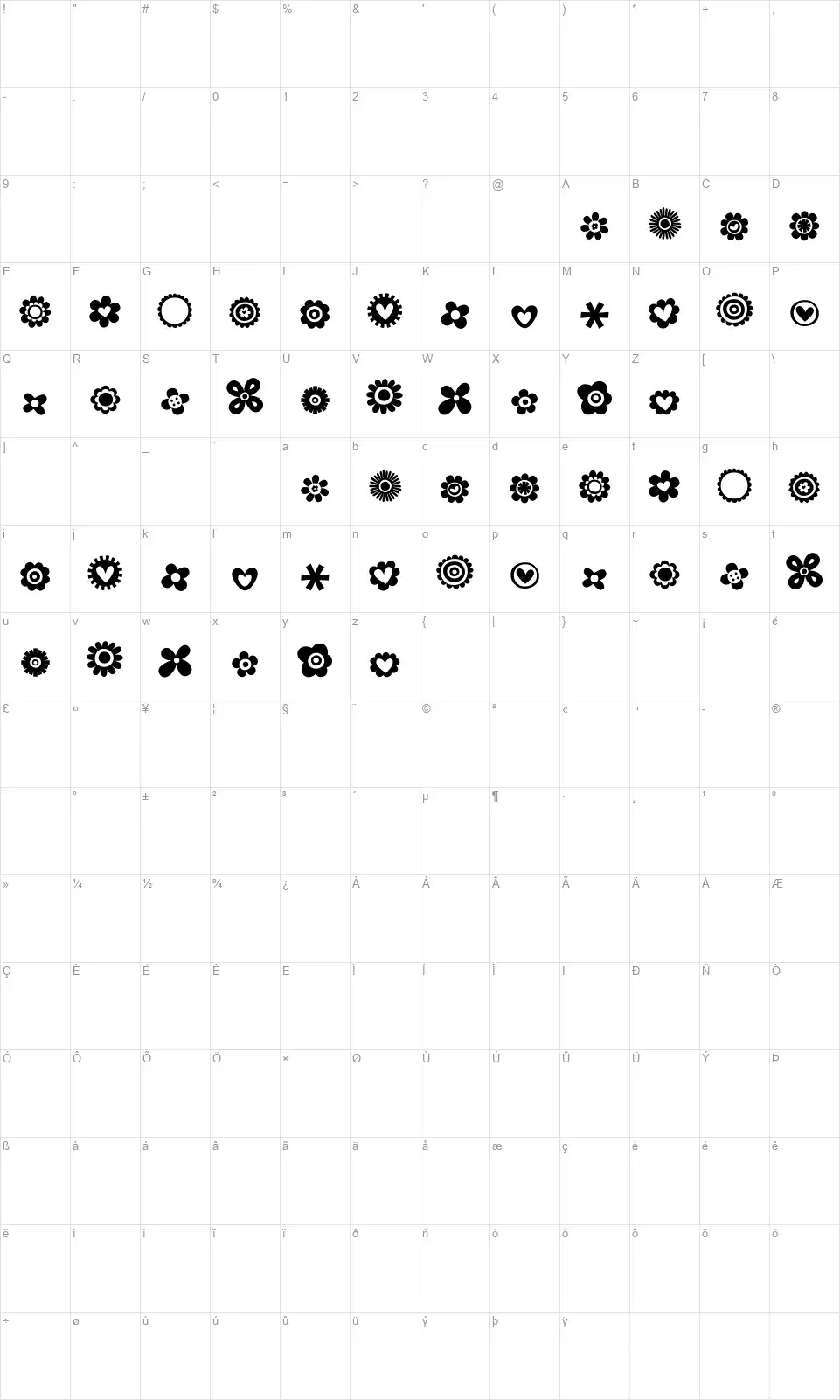 MTF 100 Dingsfont character map