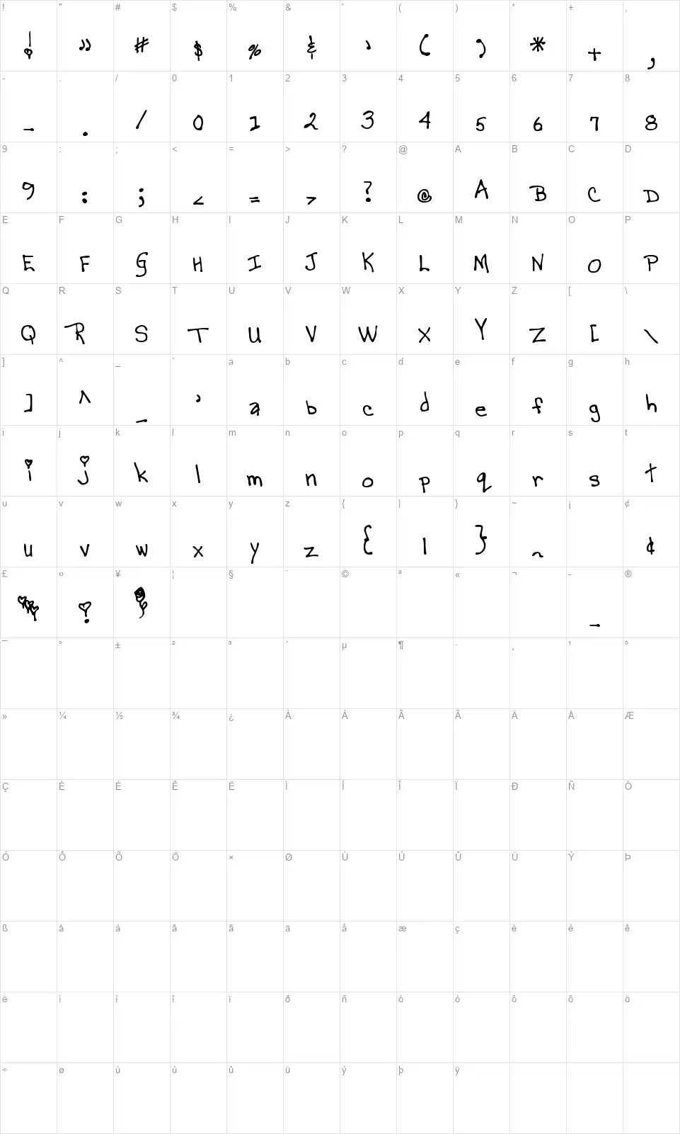 MTF Magical Marilynfont character map