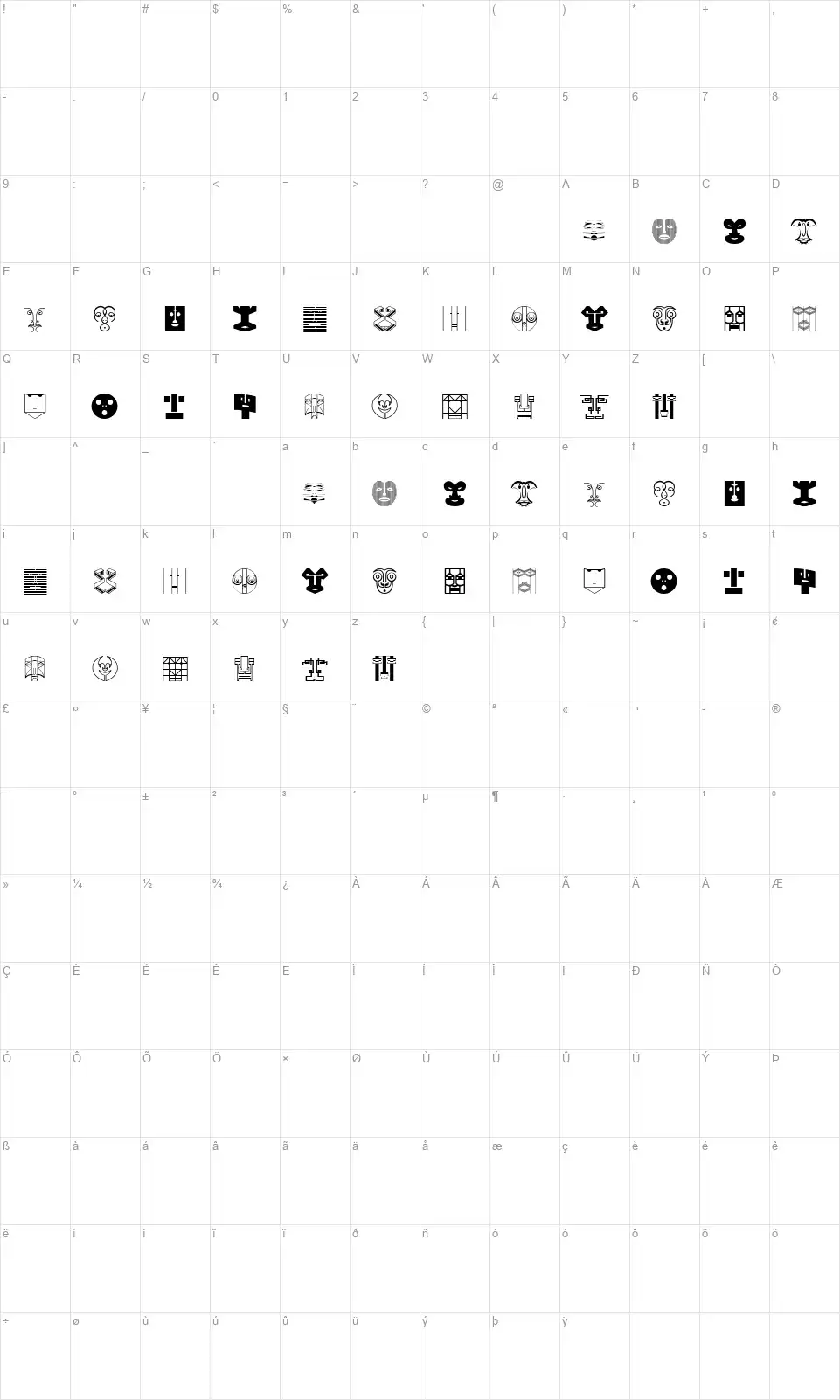 Munarifont character map