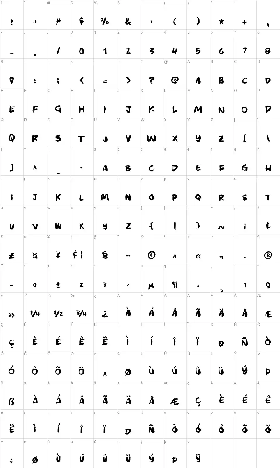 Murky Buzzfont character map
