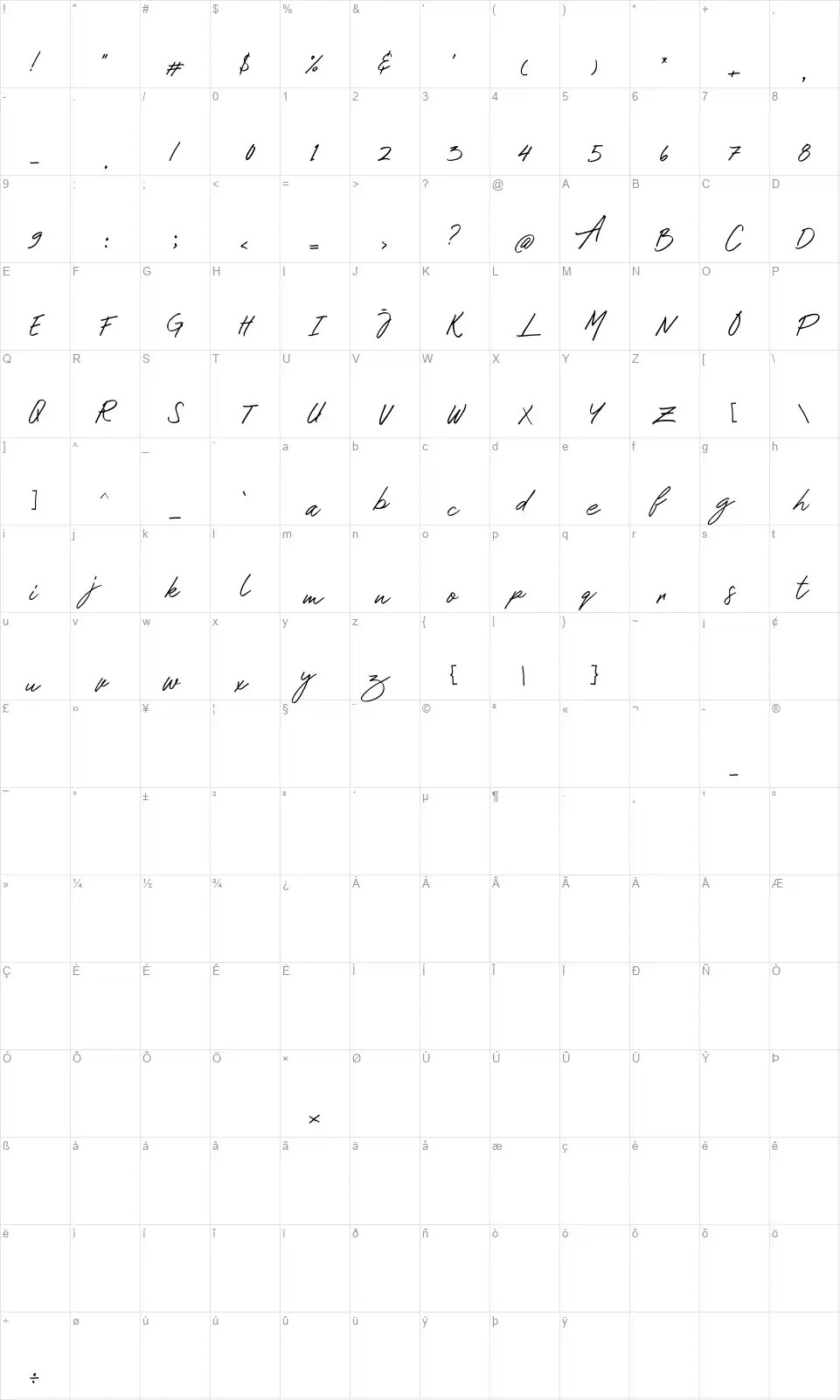 Mustankfont character map
