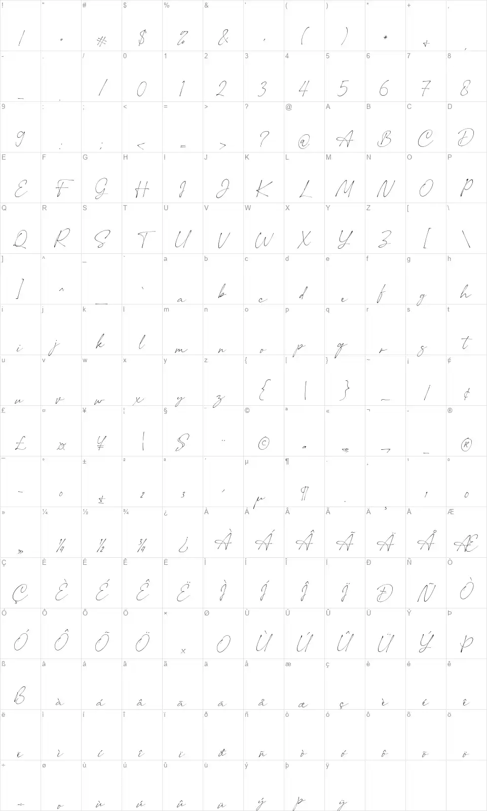 Mutually Beneficialfont character map