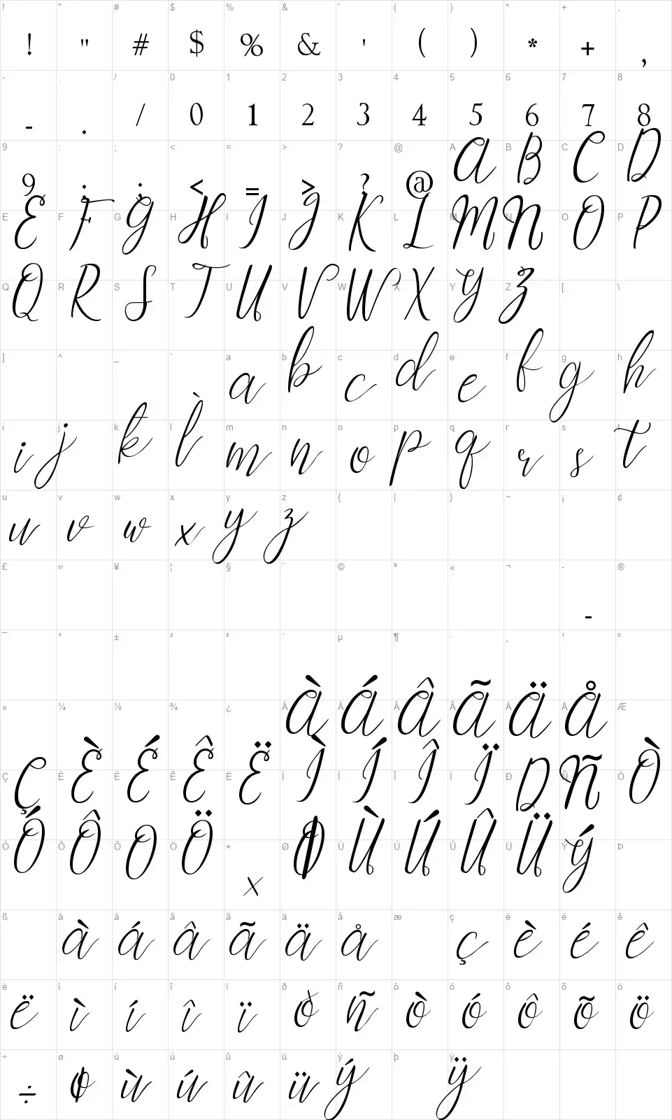 Myrtlefont character map