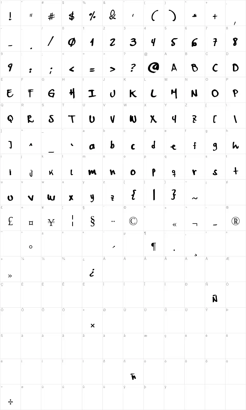 MyWordfont character map