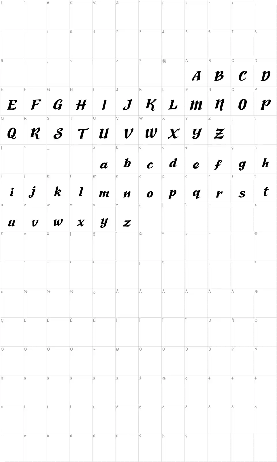 Nadia Sofiafont character map