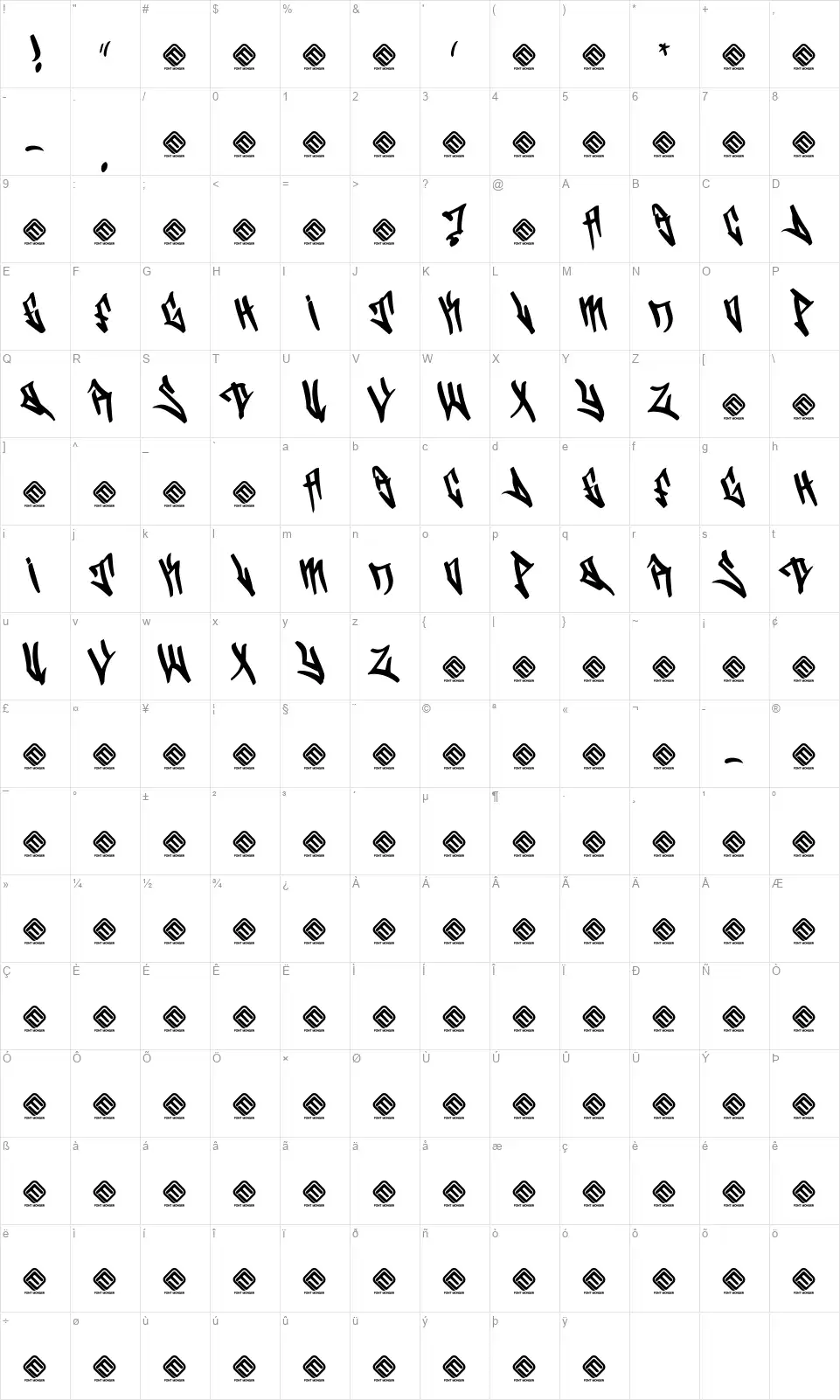 Natas Onefont character map