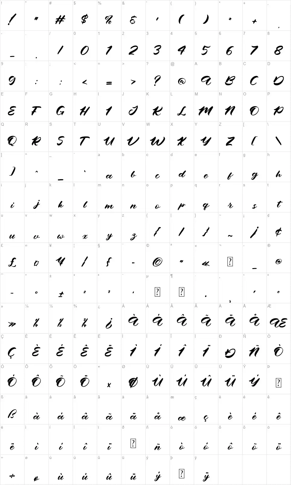 NCL Bujho Orgnistfont character map