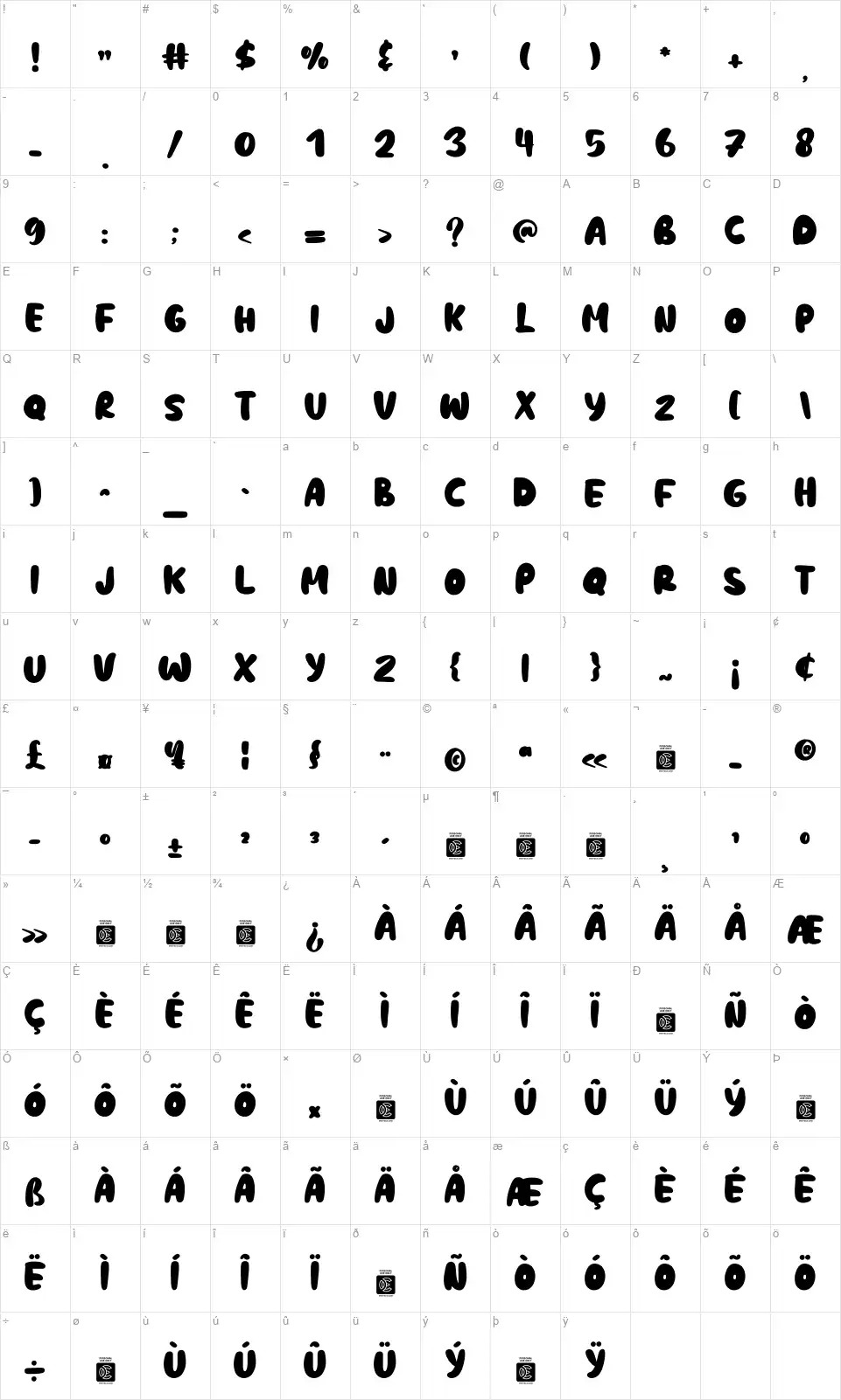 NCL Fatboy Onishukefont character map