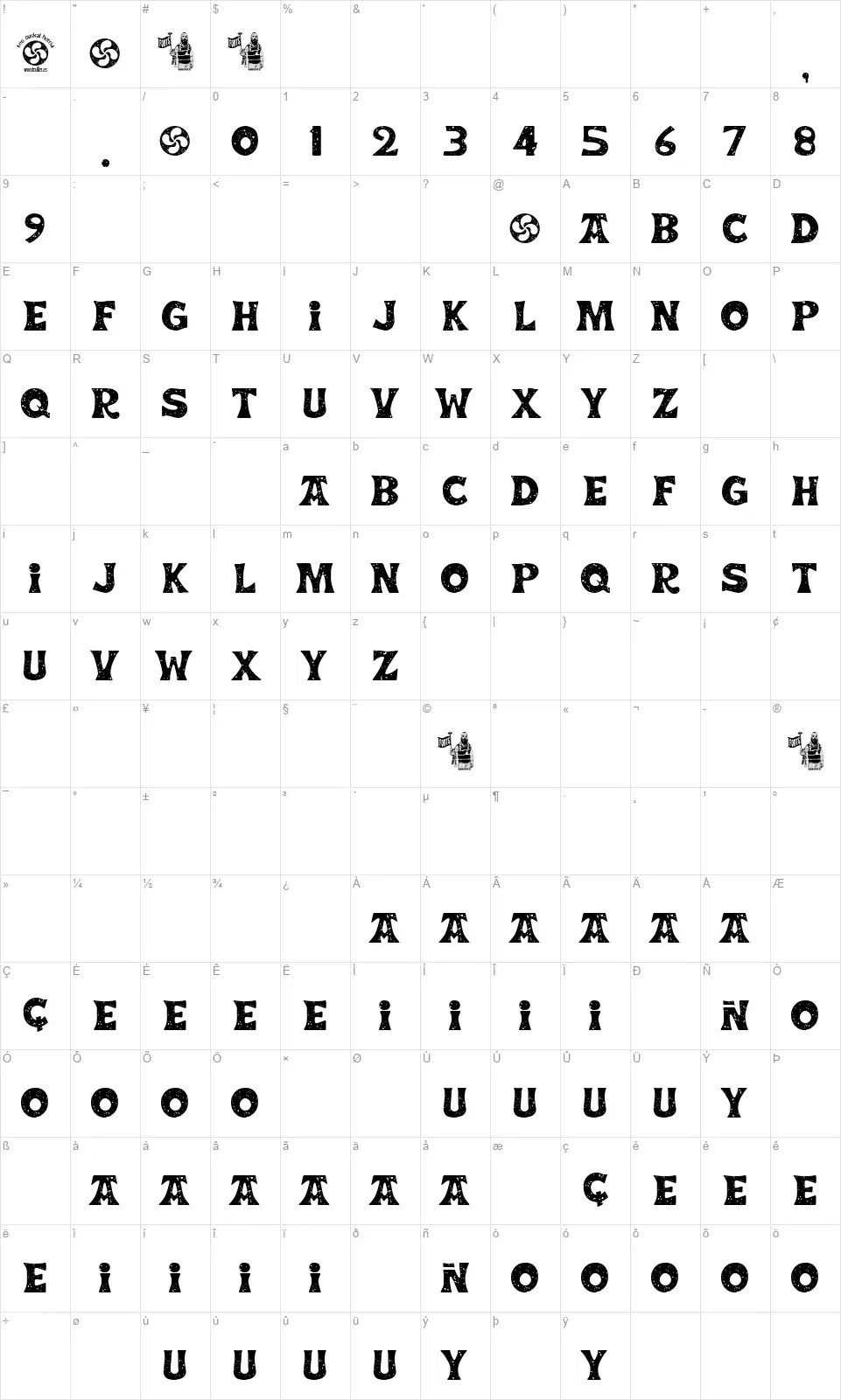 Neo Euskal Herriafont character map