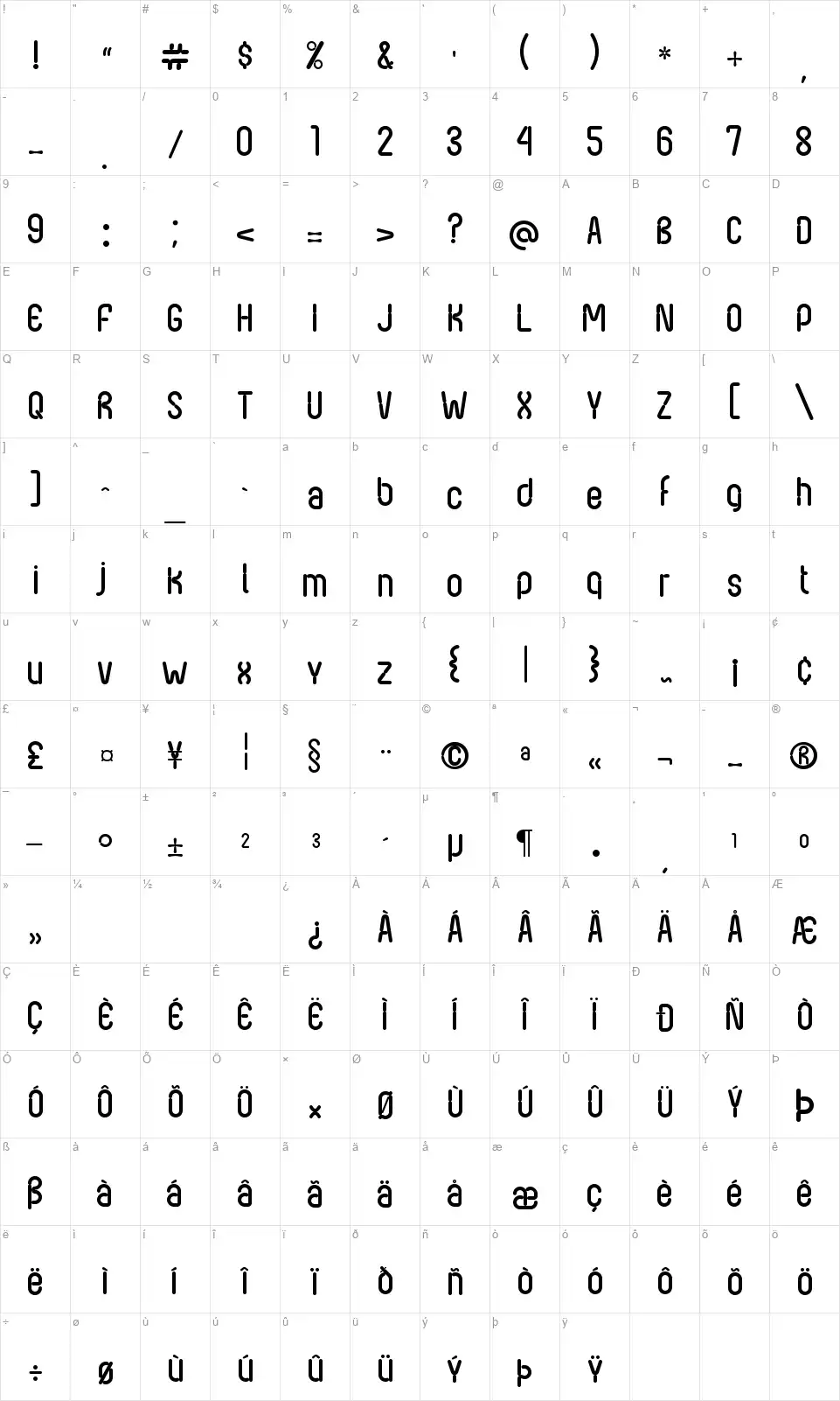 Nexus FPSfont character map
