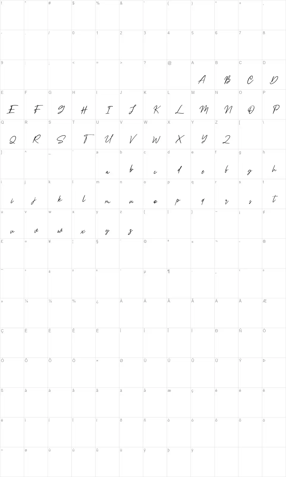 Nicestripsfont character map