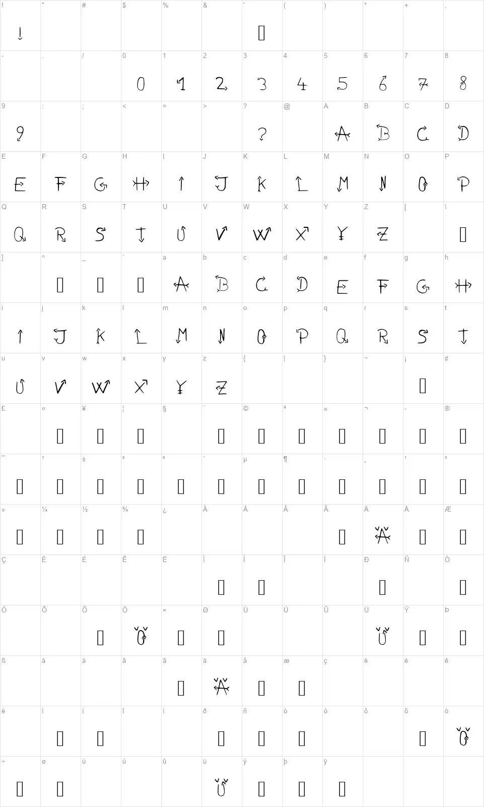 No Name Fontfont character map