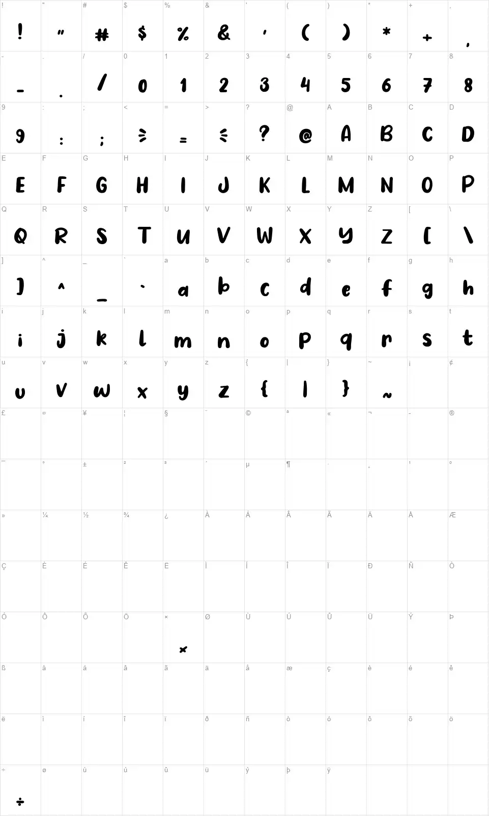 No Virusfont character map