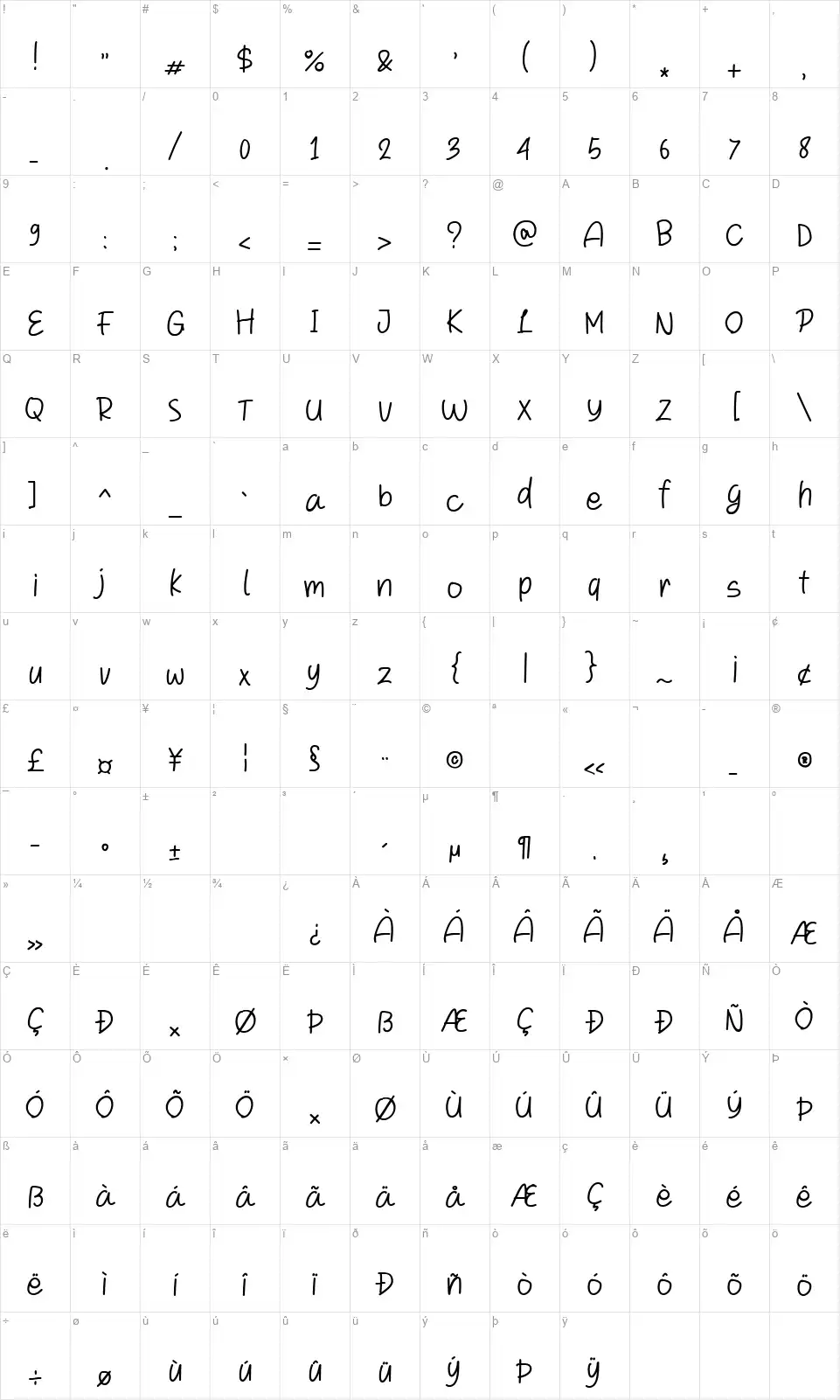 Noona Landfont character map