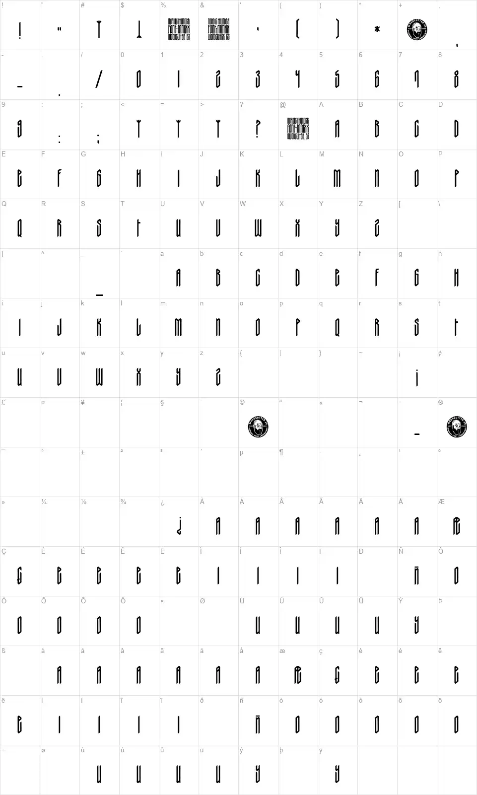 Nordic Thunderfont character map