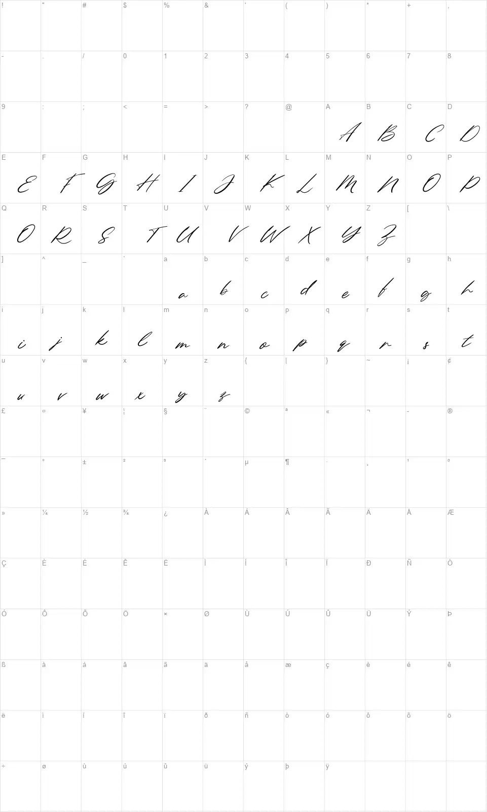 Northern Forestfont character map